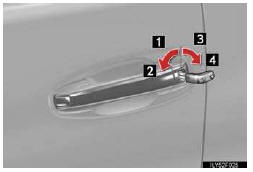 Use the mechanical key in order to perform the following operations (driver’s
