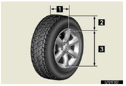 1. Section width