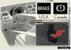 To set the parking brake, fully depress the parking brake pedal with your left