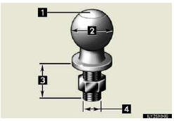 1. Trailer ball load rating