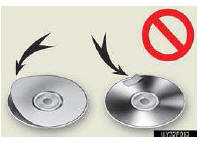 • CDs that have had tape, stickers or CD-R labels attached to them, or that have