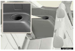  - Cup holder lights (front seats)