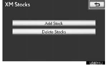 2 Input the desired stock symbol.