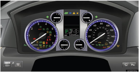 The units used on the speedometer and some indicators may differ