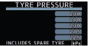 Displays inflation pressure of each tire.