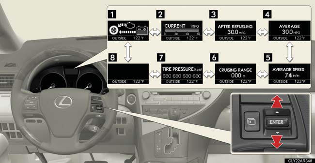 trip meter reset button lexus rx350