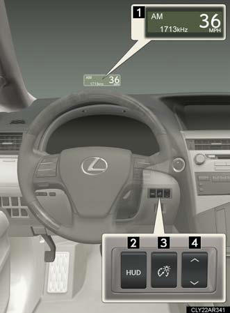 1. Head-up display.