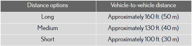 Radar sensor and grille cover