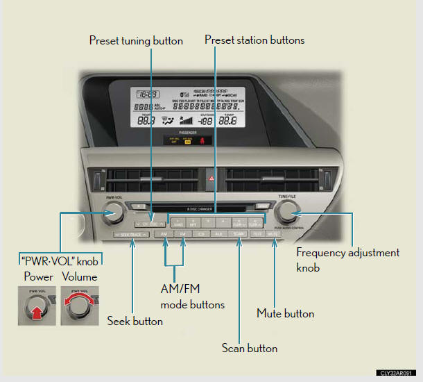 Setting station presets (excluding XM® Satellite Radio)