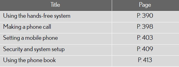 Conditions under which the system will not operate