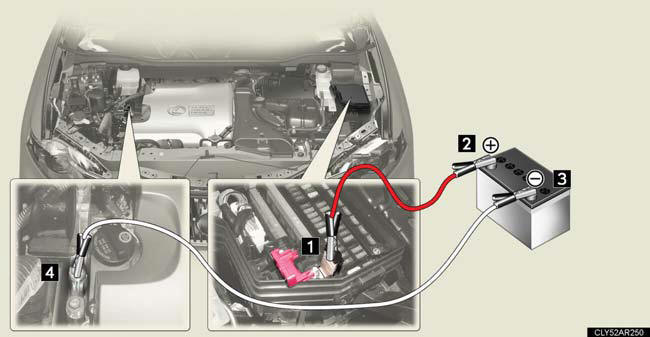 Connect the jumper cables according to the following procedure: