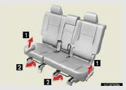 1. Seatback angle adjustment lever