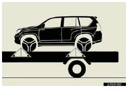 If you use chains or cables to tie down your vehicle, the angles shaded in black