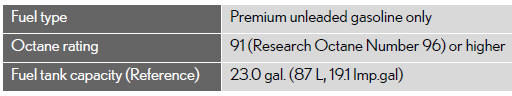 Lubrication system