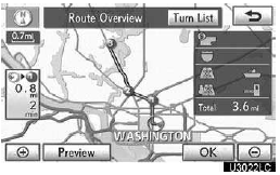 The entire route from the current position to the destination is displayed.