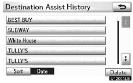 4. Select the desired location in order to display its data and be able to