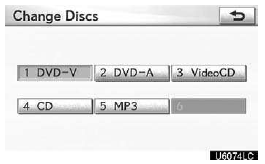 The numbers of the trays where the disc is not set are dimmed.