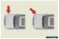 The SRS side airbags are not generally designed to inflate if the vehicle is