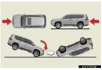  - Collision from the front