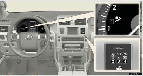 1. SRS warning light