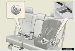 Seat belts equipped with a child restraint locking mechanism (ALR/ELR belts except