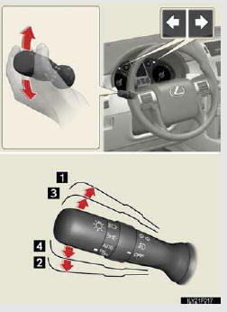 1. Right turn