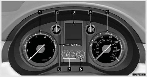 1. Tachometer