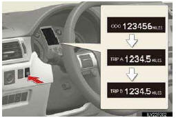 Instrument cluster light control switch