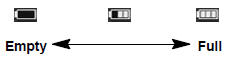 Remaining charge is not displayed while the Bluetooth is connecting.