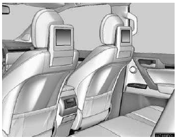 A display is installed in the back of each front seat. When audio−video equipment