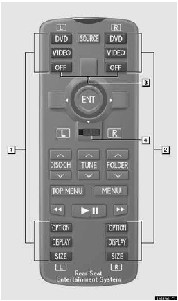 1. Controller buttons for the left side display