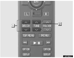 1. Selecting a preset station