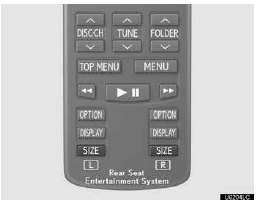 Pushing “SIZE” changes the display modes sequentially as follows: