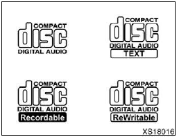 Use only discs marked as shown above.