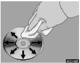 To clean a disc: Wipe it with a soft, lint− free cloth that has been dampened