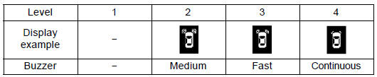 CENTER SENSORS