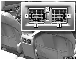 Rear outlets (without rear air conditioning system)