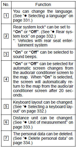 Selecting a language