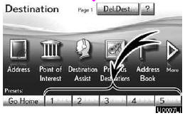 2. Touch one of the preset destination buttons.