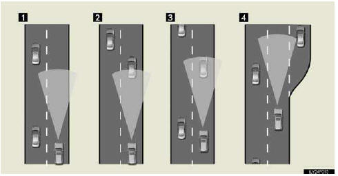 1. Example of constant speed cruising