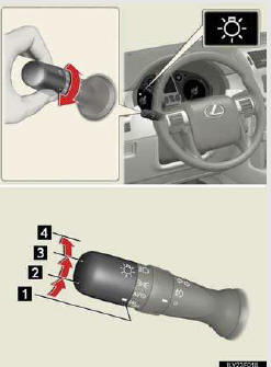 1.  The daytime running lights turn