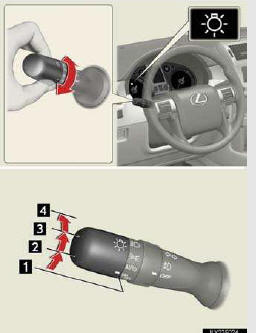 1.  The daytime running lights turn