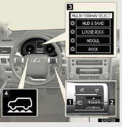 1. Menu switch