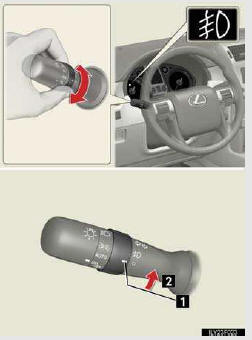 1.   Turns the fog lights