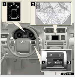 1. Multi-information display