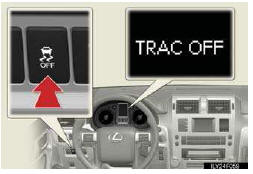 Turning off both TRAC or Active TRAC and VSC systems