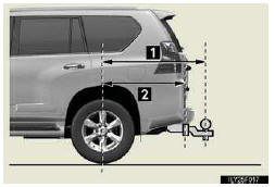 1. Weight carrying ball position: