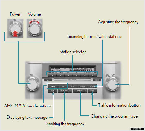 Setting station presets (excluding XM® Satellite Radio)