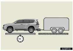  - GAWR (Gross Axle Weight Rating)