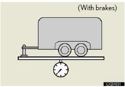  - Unbraked TWR (Unbraked Trailer Weight Rating)